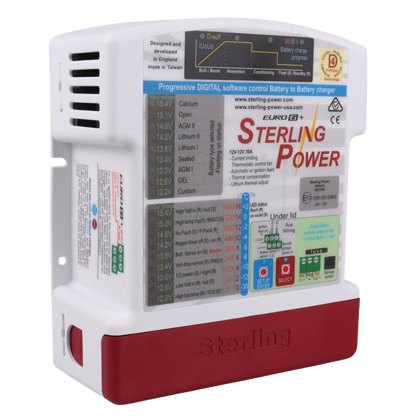 Battery Chargers