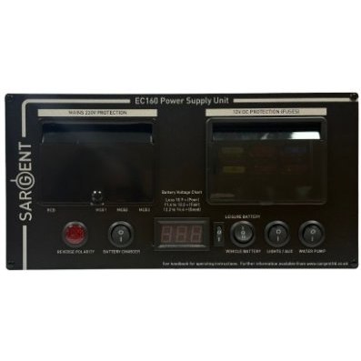 Sargent EC160 Power Management Systems : Black