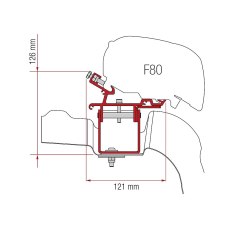 %Fiamma F80S Awning Brackets %Fiamma F80S Awning Brackets