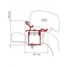 %Fiamma F80S Awning Brackets