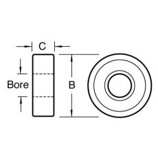 TREND Bearing