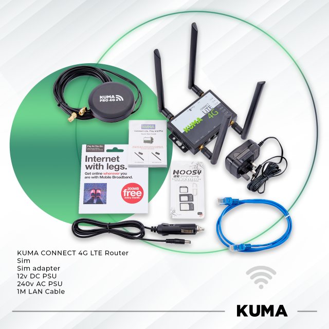 Kuma KUMA Connect Pro 4G with roof mounted antenna