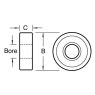 TREND Bearing TREND Bearing